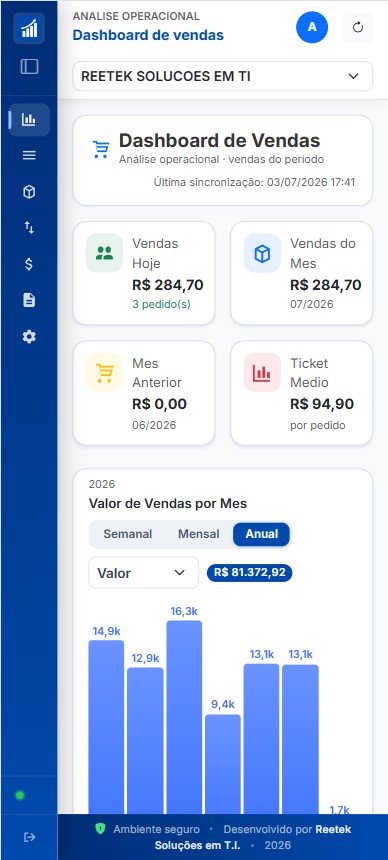 Dashboard de vendas do RTKSoft ERP no celular